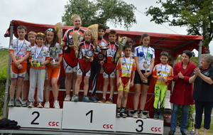 CASTELJALOUX Champion d'AQUITAINE par équipe en Relais des écoles de vélos 