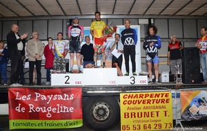 tour des coteaux